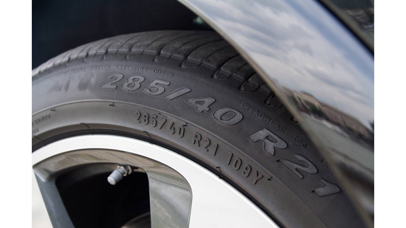 Mit mutat meg a nyári gumi sebesség indexe?