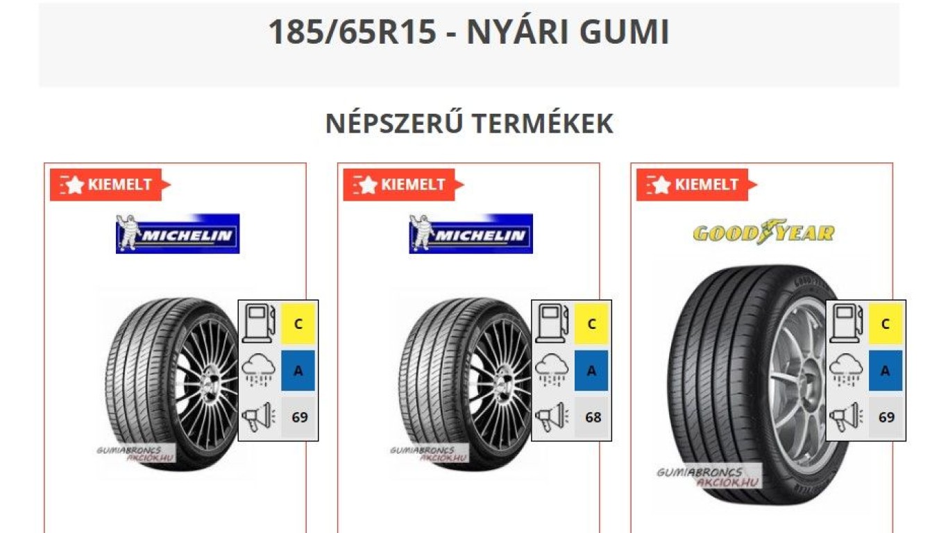 Középpontban a 185 65 r15 nyári gumik