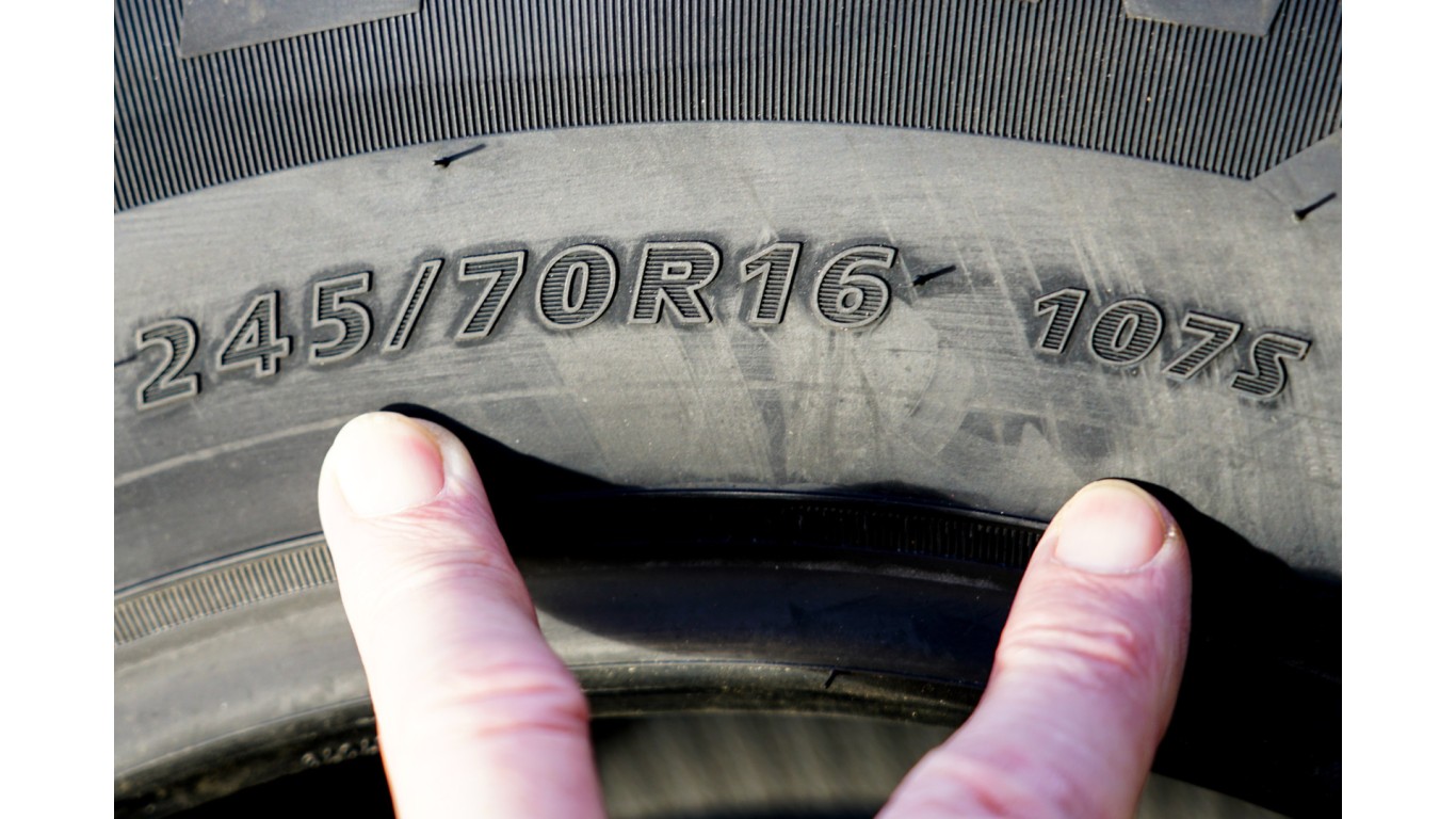 Gumiméret-váltó: útmutató a jó méret kiválasztásához (+ kalkulátor) 